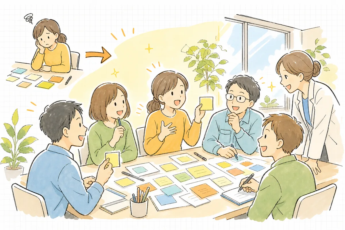 SNS担当者と他部署のメンバーが同じテーブルでネタを出し合い、和やかに笑っている前向きな情景